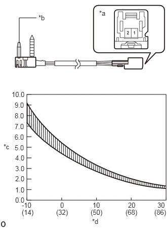 E428613C02