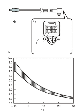 E430932C01