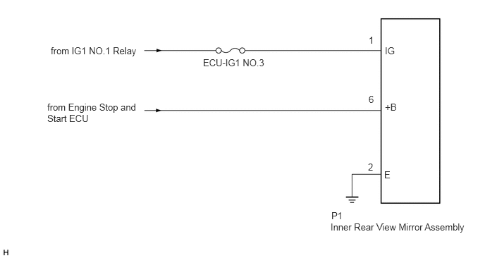 E432035E02