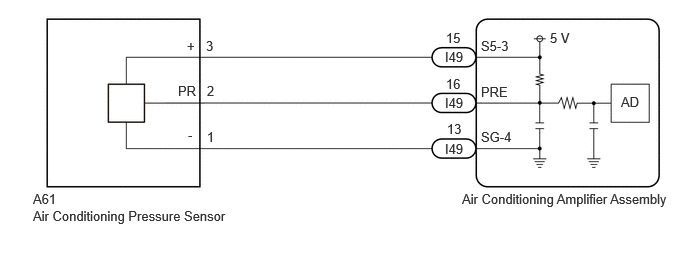E432279E13