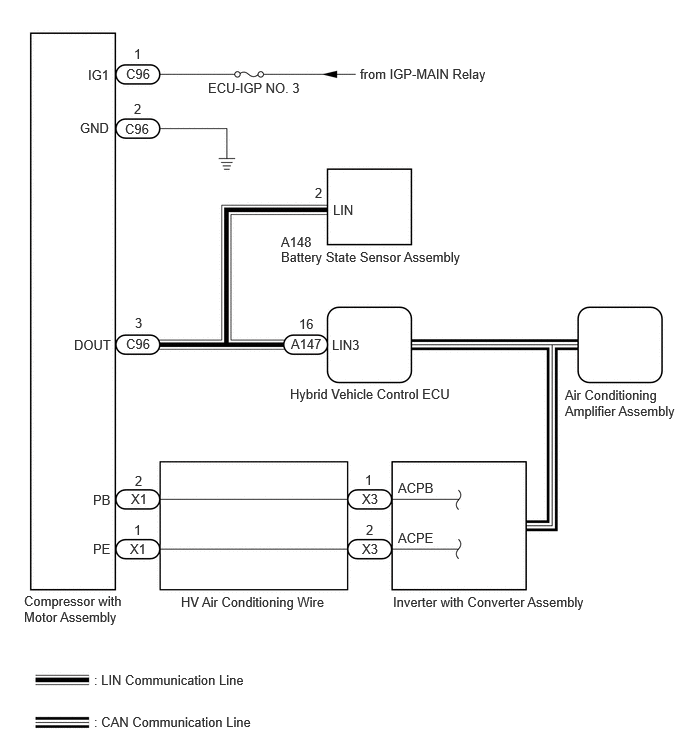 E432285E14