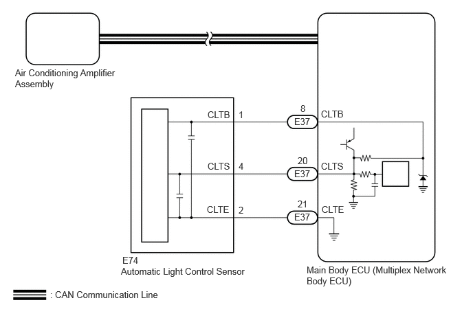 E432296E02