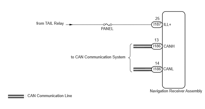 E433938E06