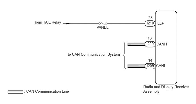 E433938E10