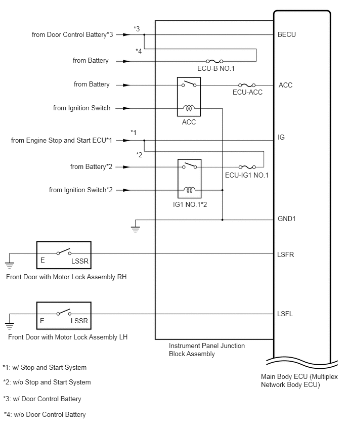 E435701E01