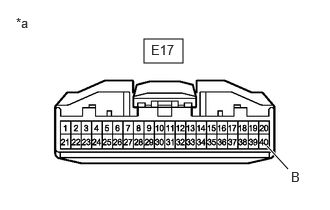 E436046C05
