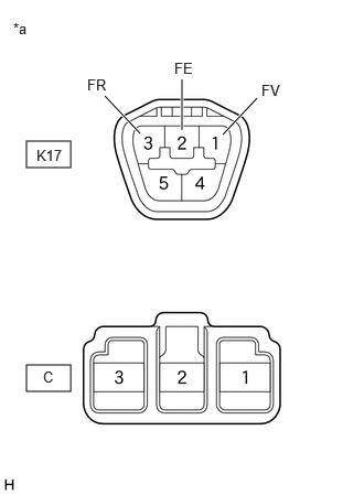E436087C09