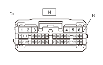 E436104C77