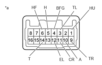 E438493C17