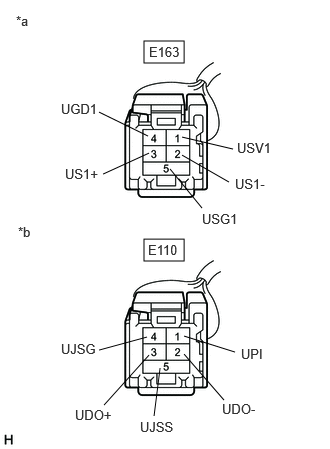 E439220C20