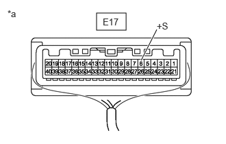 E441813C03