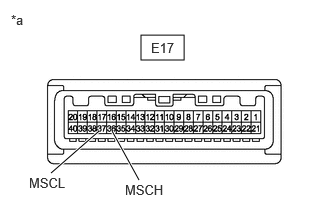 E441814C13