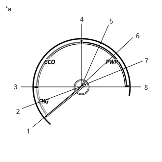 E441819C02