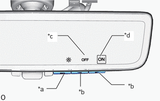 E442155C03