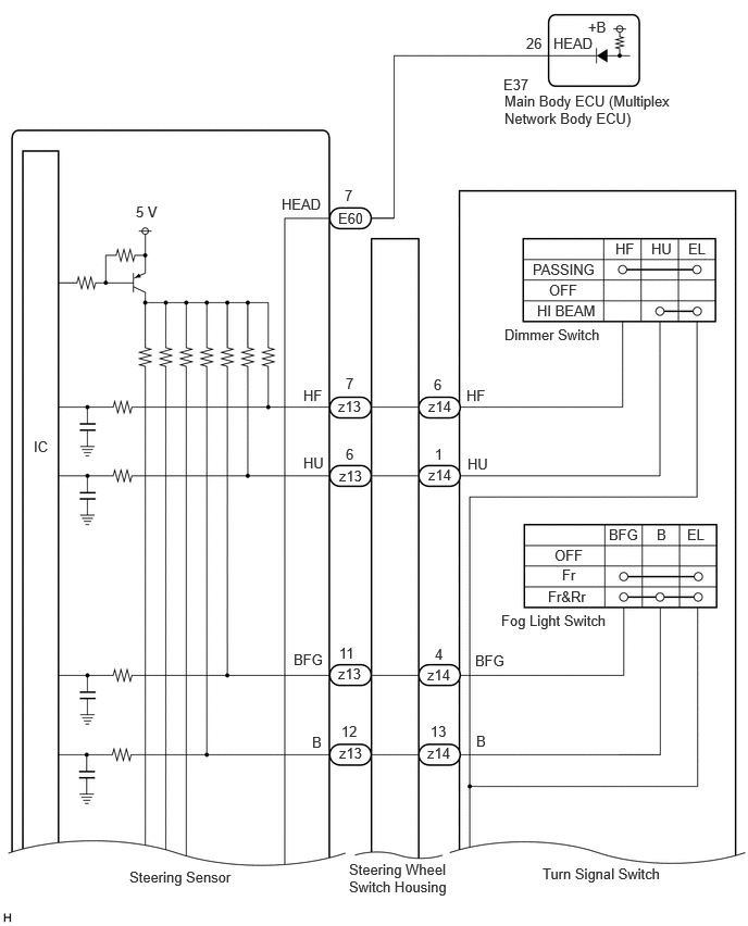 E442827E14