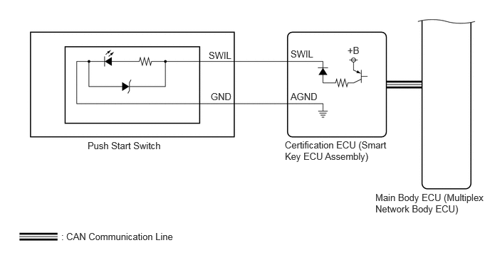 E445005E01