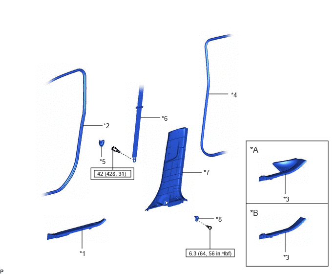 E451415C02