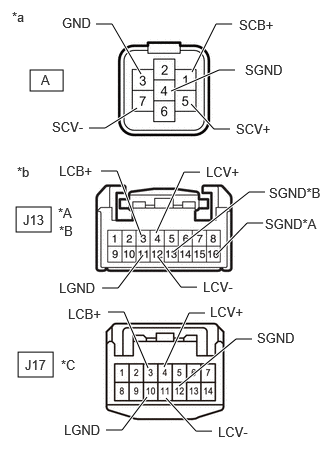E453502C07