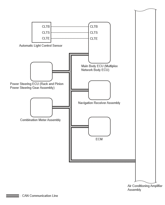 E456538E03