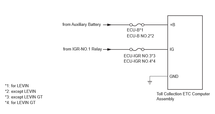 E456635N04