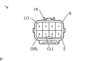 E459191C05