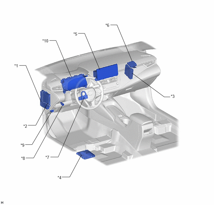E462052C02