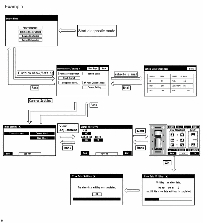 E462058E01