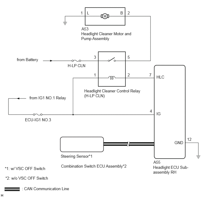 E469800E01