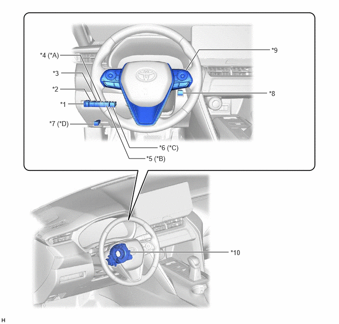 E470728C01