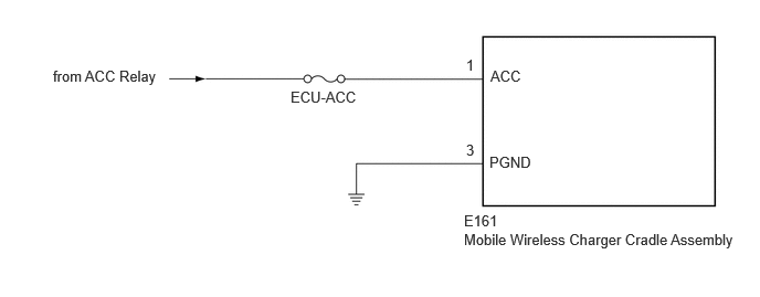 E470738E02