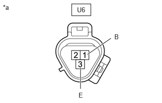E472567C05