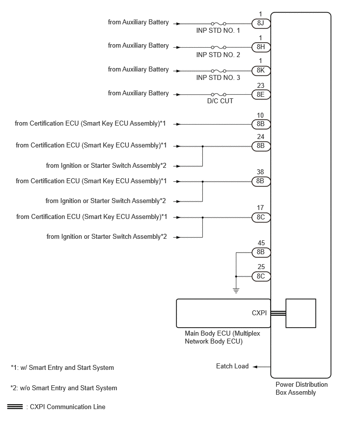 E475530E02