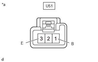 E475955C07