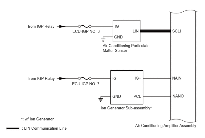 E477681E01