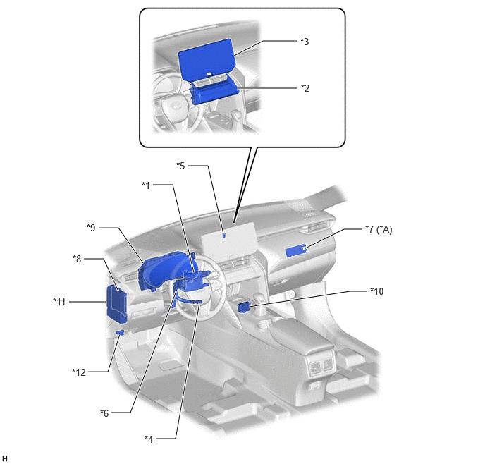 E477710C03