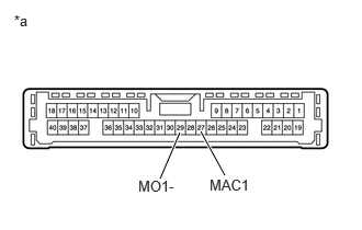 E477832C10