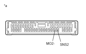 E477832C13