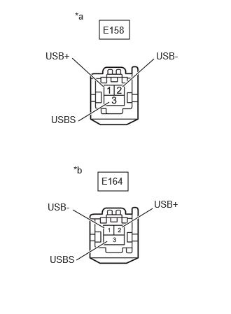 E477878C31