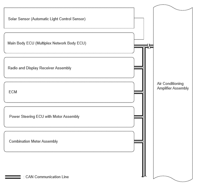 E479113E02
