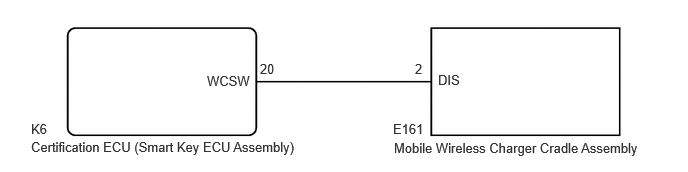 E479362E12