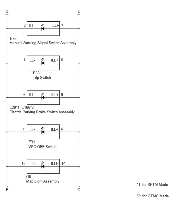 E480140E02