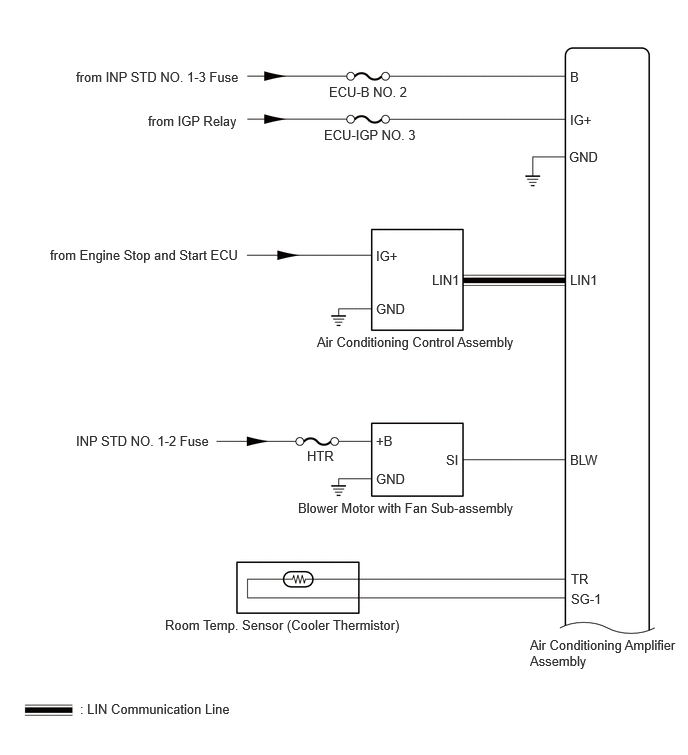 E480580E01