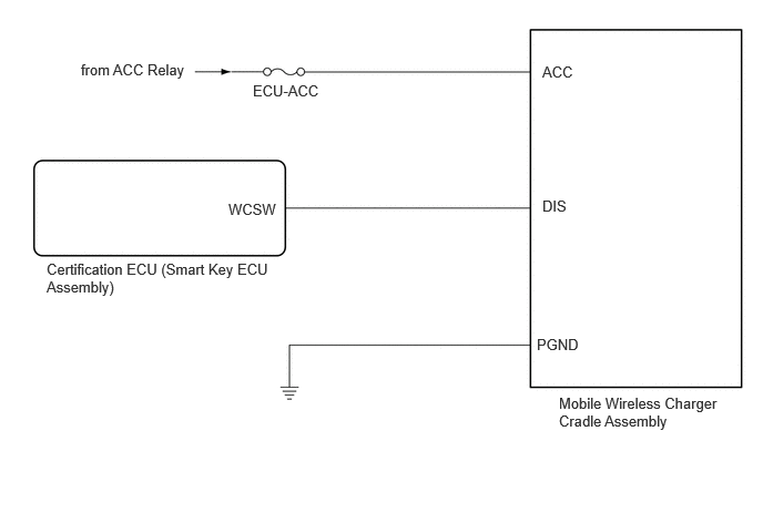 E484825E02