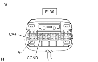 E488468C05