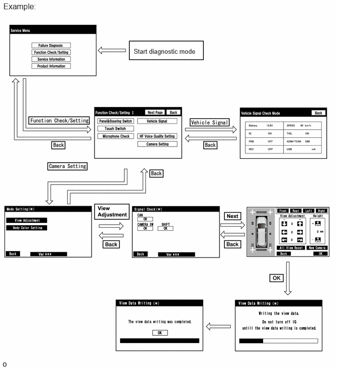 E498799E01
