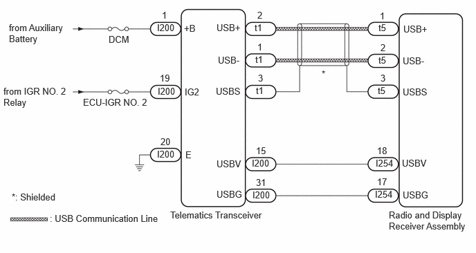 E499350E09