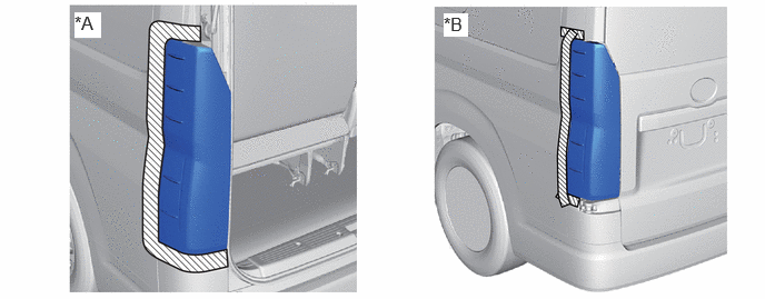 E500207C02