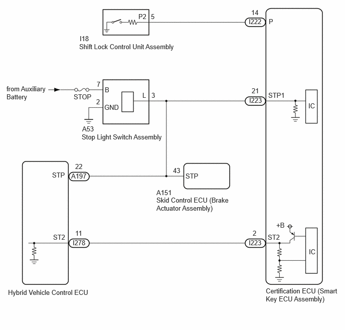 E500277E05