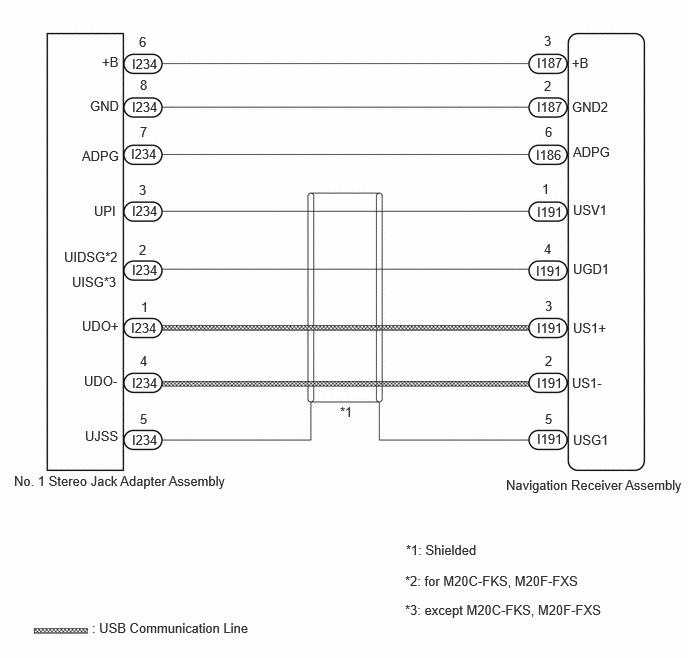 E500782E21