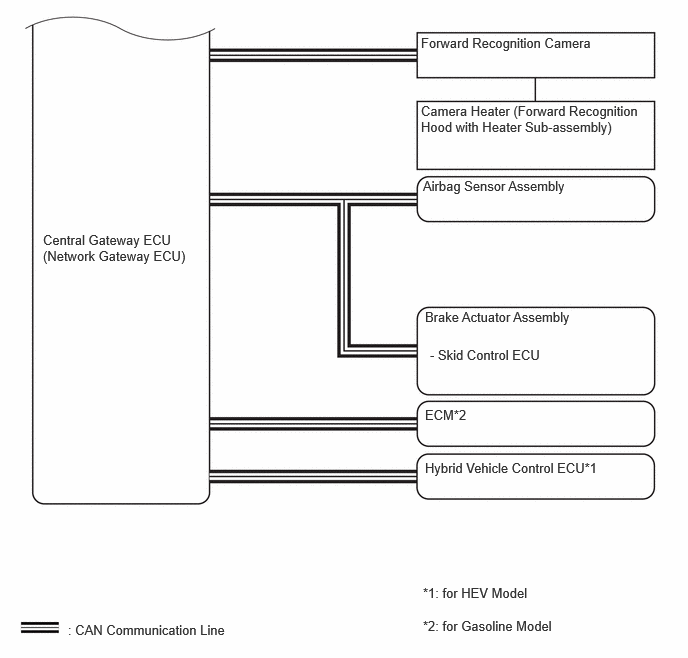 E500975E01
